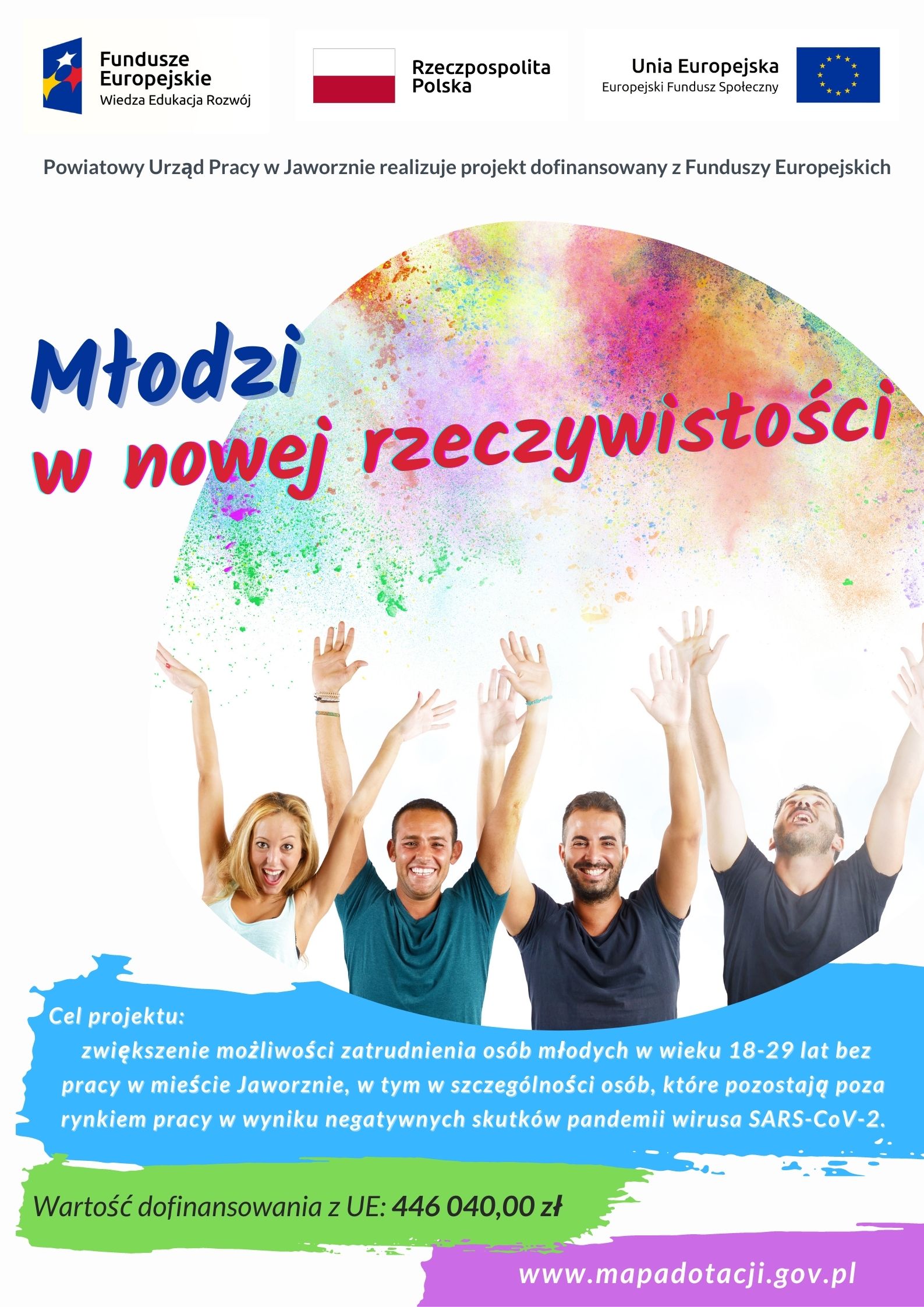 Plakat projektu MŁodzi w nowej rzeczywisości